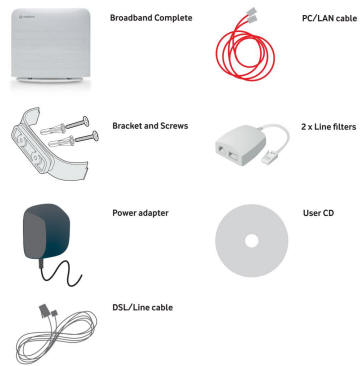 Vodafon HG 556a ADSL 2+Ethernet /USB Combo Router