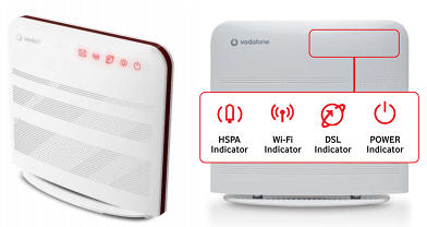 Vodafon HG 556a ADSL 2+Ethernet /USB Combo Router