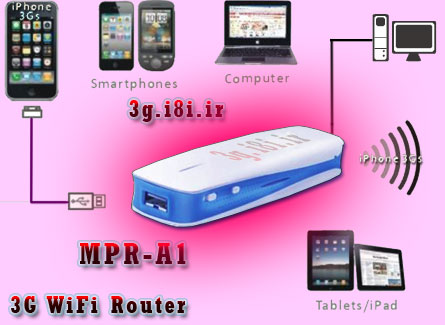 Pocket WiFi-Hame MPR-A1 Power Bank-3G WiFi Router-HAME MPR-A1: WiFi 802.11b/g/n Wireless 3G Router w/ 1800mAh Battery Charger Dongle