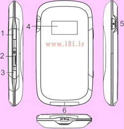 نماي ظاهري.آماده سازي و نكات كاربري مودم جيبي همراه ZTE MF60