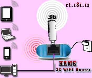 Hame F2 بعنوان تقويت و تكرار كننده مودم وايرلس اينترنت پرسرعت ADSL