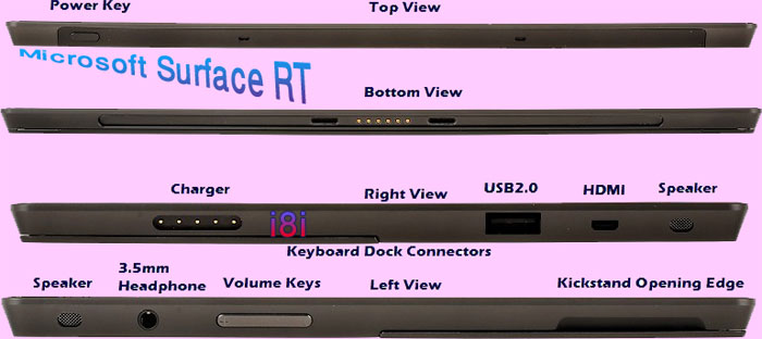 Microsoft Surface RT-بررسي و ارزيابي قوي ترين و كاملترين تبلت ده اينجي ماكروسافت 4 هسته اي و 64 گيگ حافظه با سنسور هاي كامل و قابل تبديل به لپ تاپ